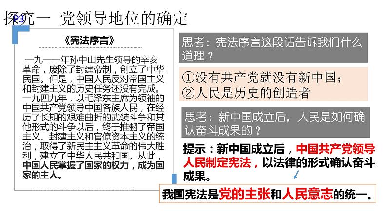 1.1 党的主张和人民意志的统一(47张)第7页