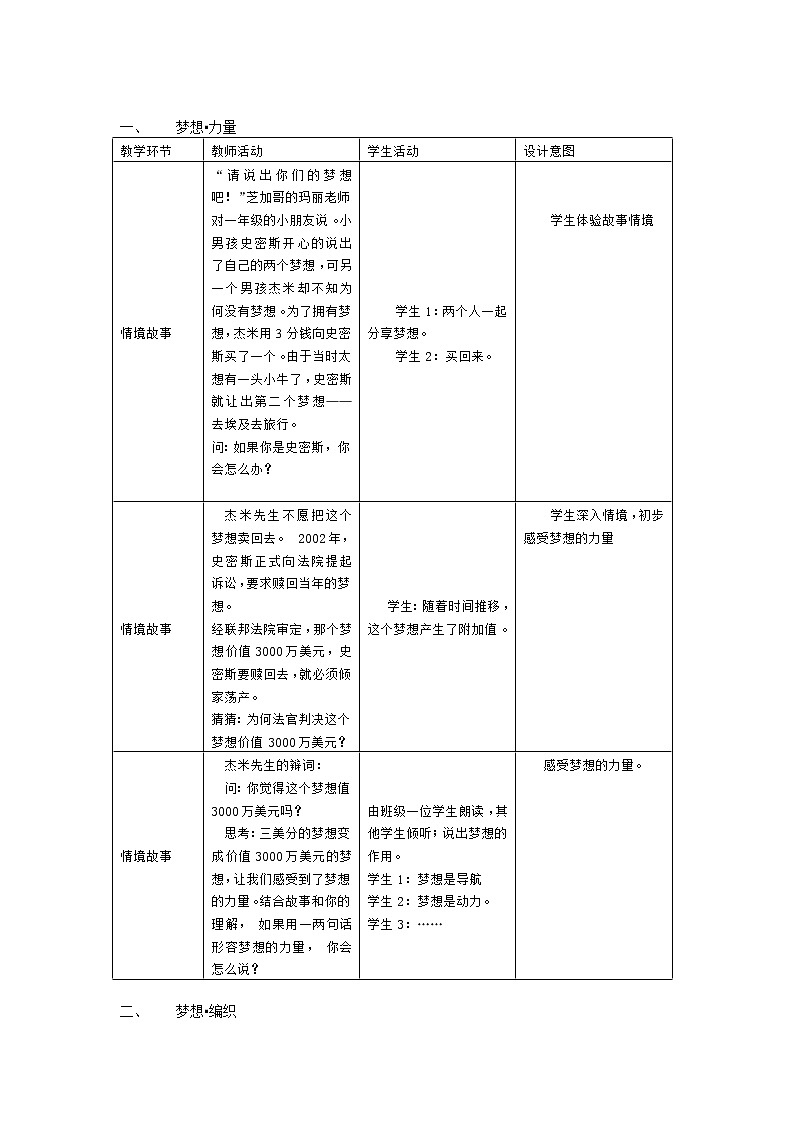 部编版道德与法治七年级上册 1 .2 少年有梦(2) (教案)第2页
