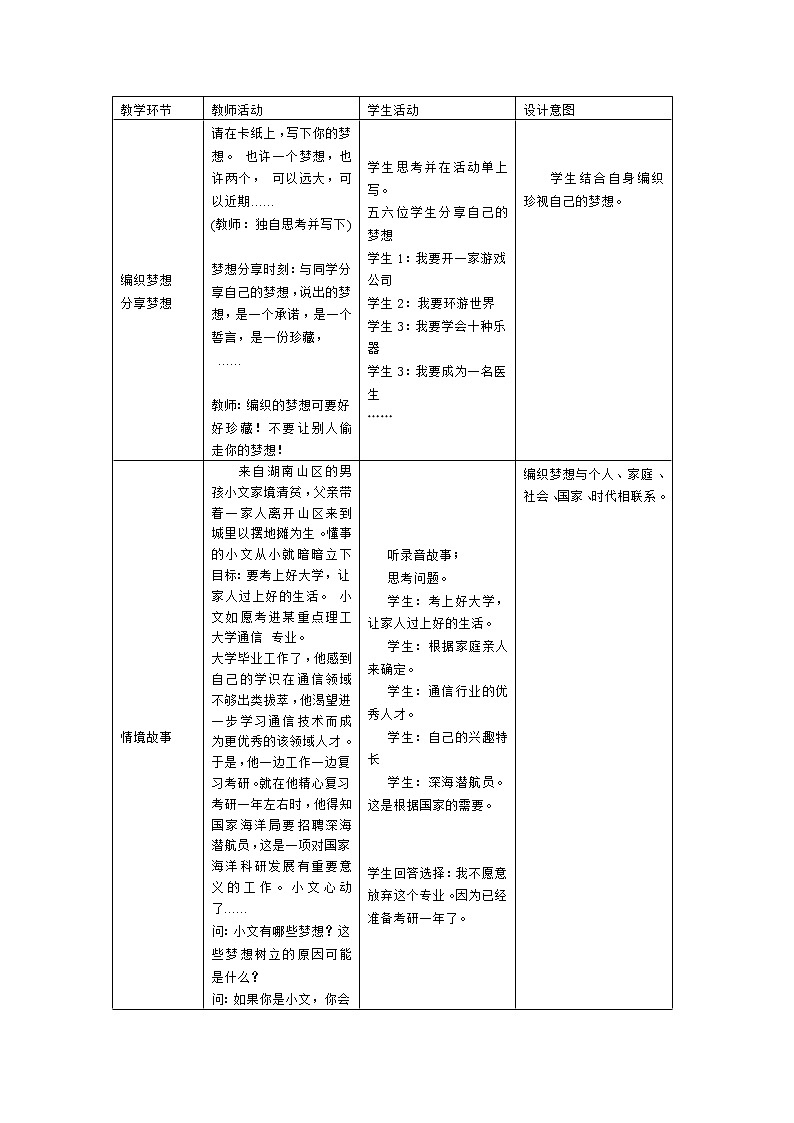 部编版道德与法治七年级上册 1 .2 少年有梦(2) (教案)第3页