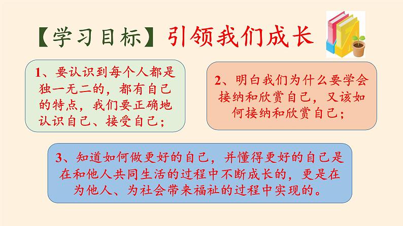 部编版道德与法治七年级上册 3 .2 做更好的自己(11)(课件)04