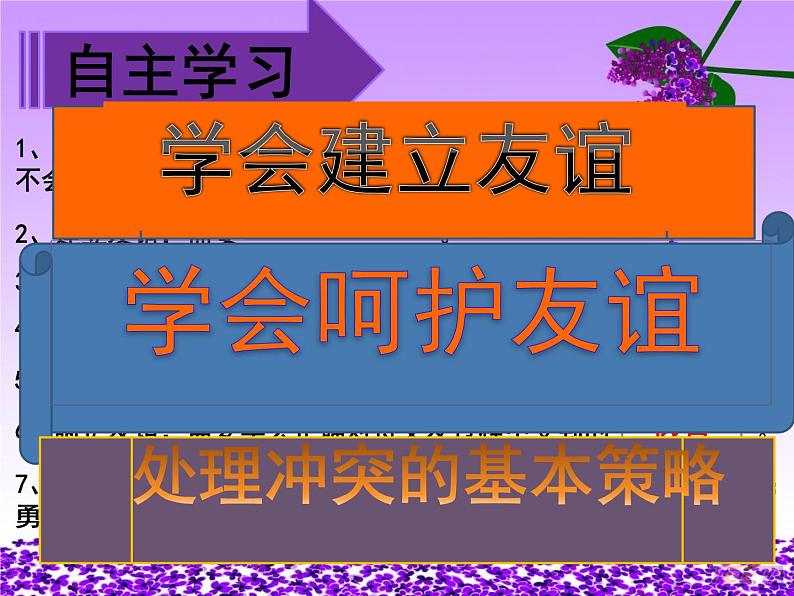部编版道德与法治七年级上册 5 .1 让友谊之树常青(2)(课件)04