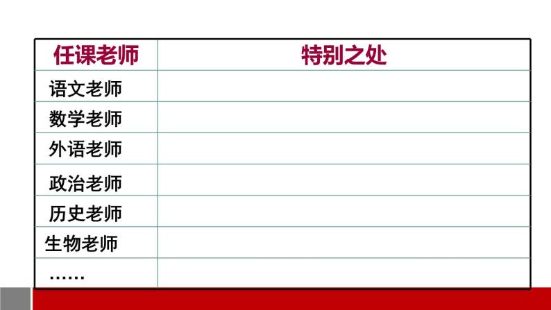 部编版道德与法治七年级上册 6 .1 走近老师(7)（课件）03