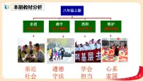 八年级上册我与社会备课ppt课件