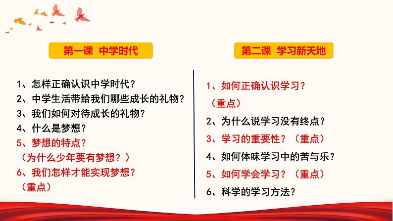 2022年中考道德与法治第一轮夯实基础靶向复习 专题01 成长的节拍(课件第3页