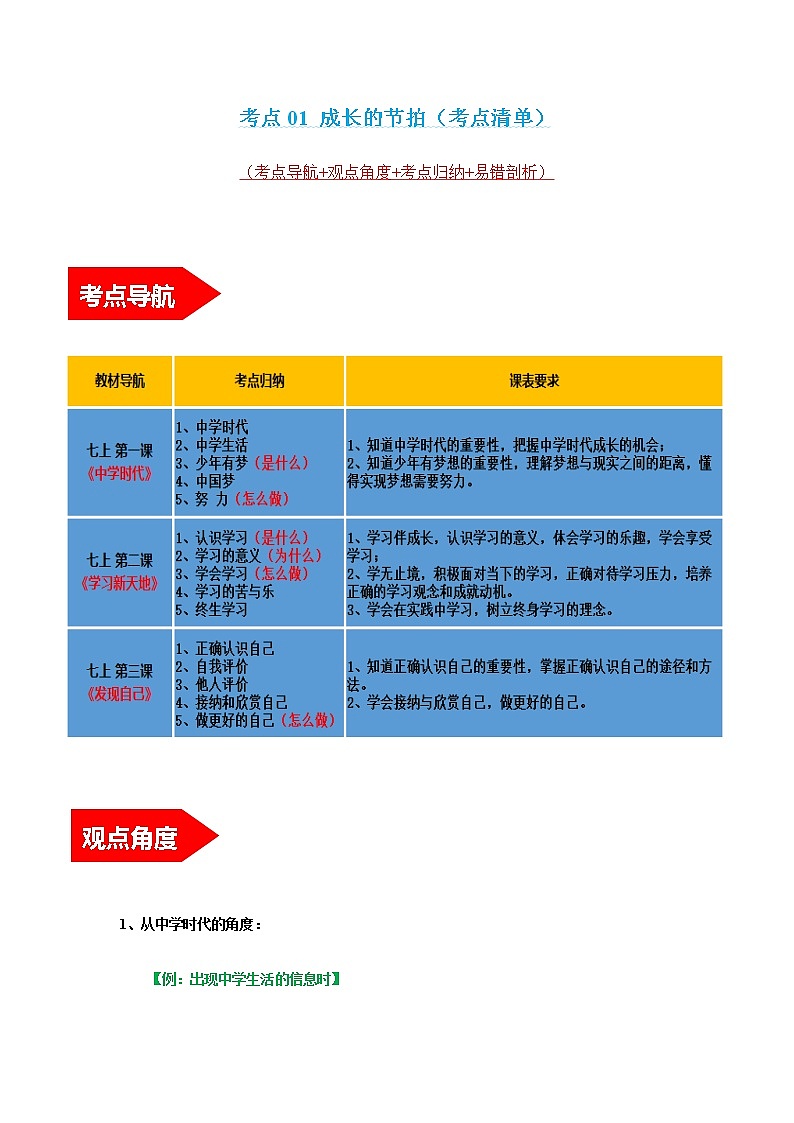 2022年中考道德与法治第一轮夯实基础靶向复习 专题01+成长的节拍(考点清单)第1页