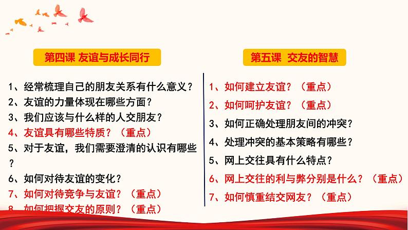 2022年中考道德与法治第一轮夯实基础靶向复习 专题02 友谊的天空(课件)第3页