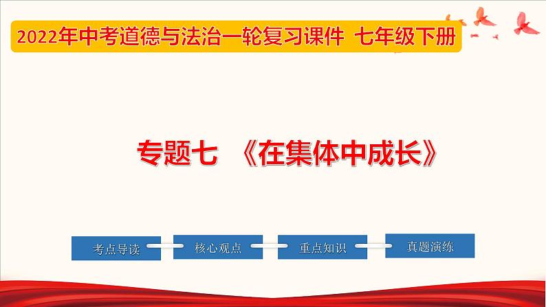 2022年中考道德与法治第一轮夯实基础靶向复习 专题07 在集体中成长(课件)第1页