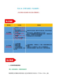 2022年中考道德與法治第一輪夯實(shí)基礎(chǔ)靶向復(fù)習(xí)       專(zhuān)題20 文明與家園