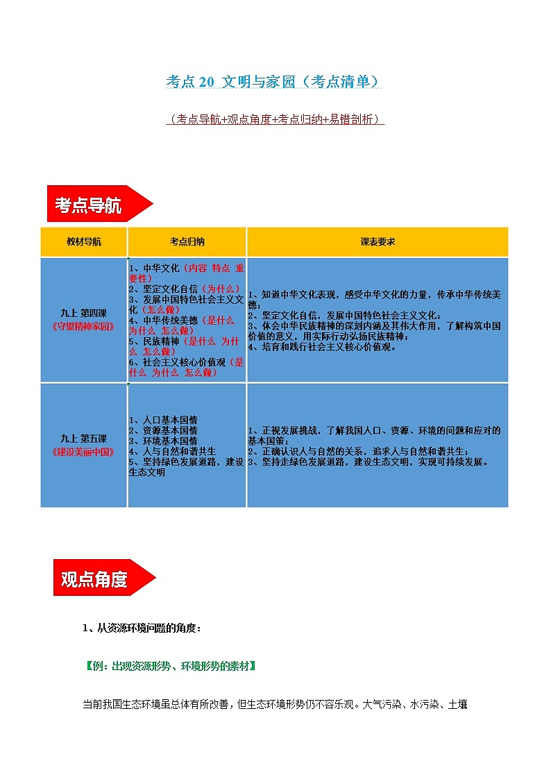 2022年中考道德与法治第一轮夯实基础靶向复习 考点20+文明与家园(考点清单)第1页