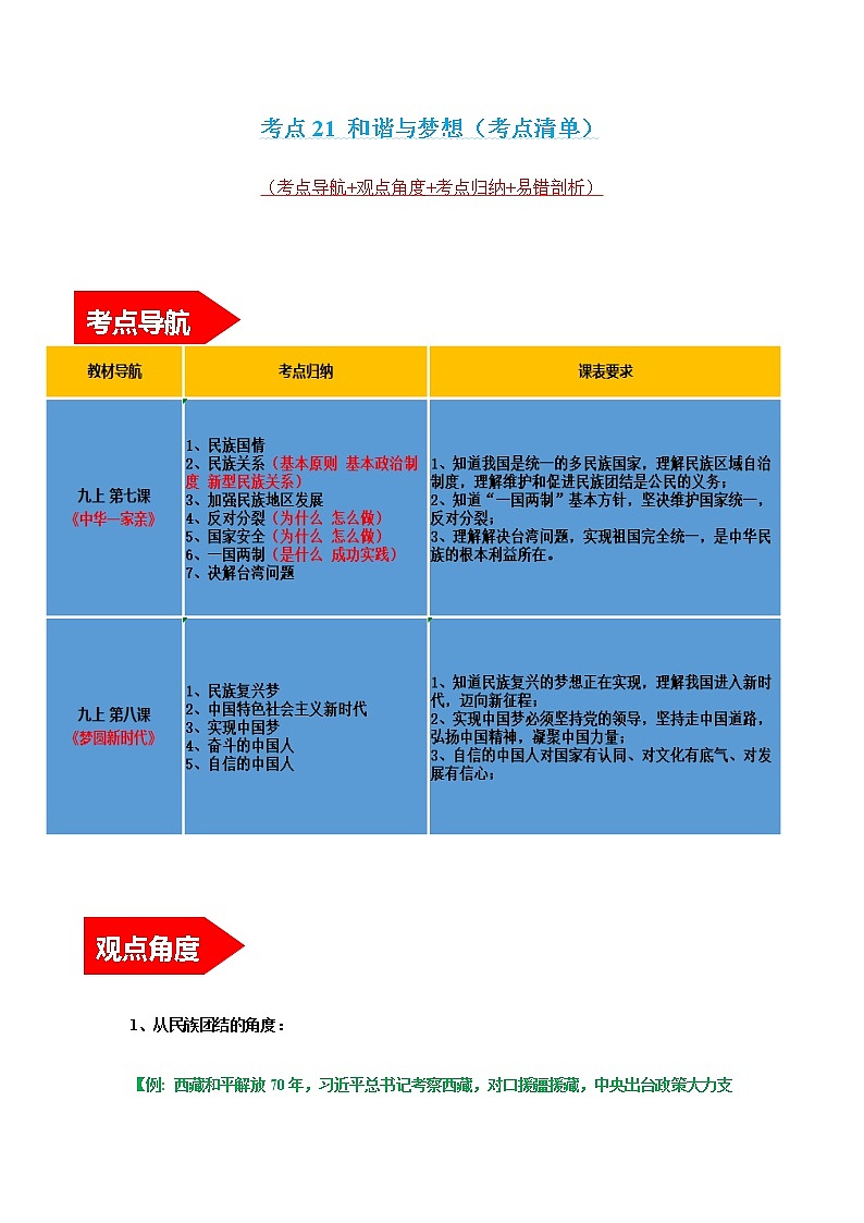 2022年中考道德与法治第一轮夯实基础靶向复习 考点21和谐与梦想(考点清单)第1页