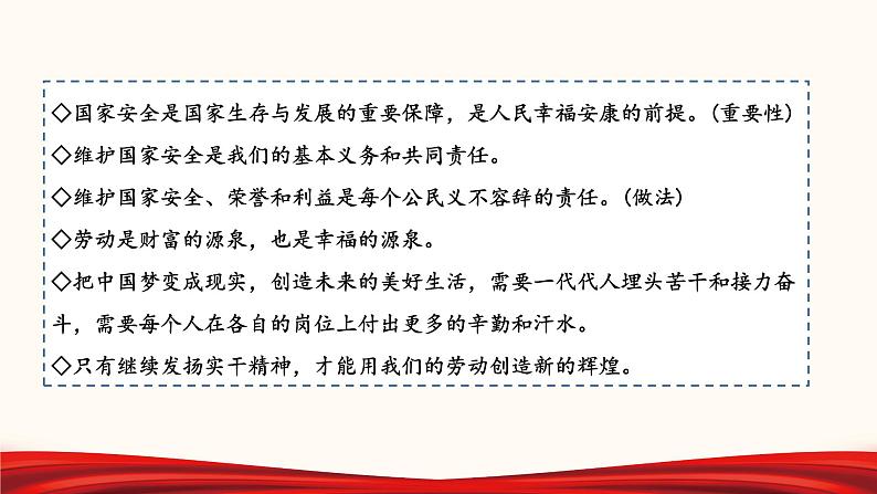2022年中考道德与法治第一轮夯实基础靶向复习 专题12 维护国家利益(课件)第7页