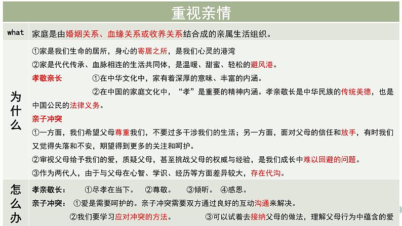 2022年中考道德与法治一轮复习课件:道德模块07