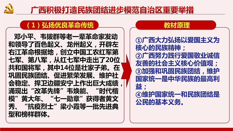 2022年中考道德与法治时政专题复习课件:促进民族团结和共同繁荣05