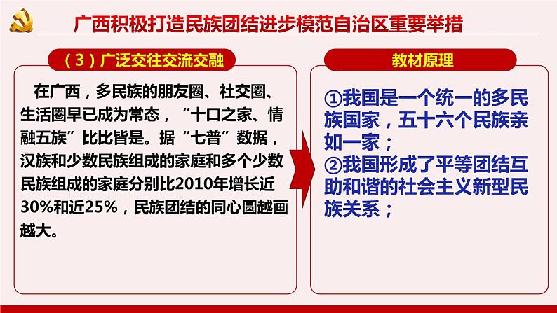 2022年中考道德与法治时政专题复习课件:促进民族团结和共同繁荣07