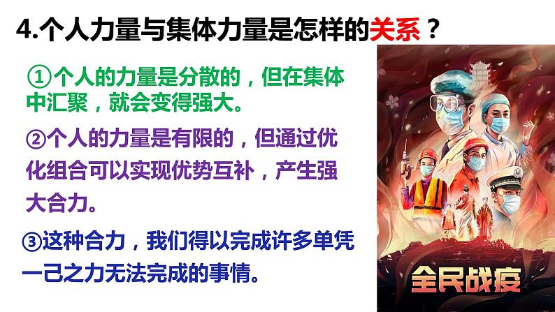 第六课 “我”和“我们”-2021-2022学年七年级道德与法治下册按课复习课件第7页