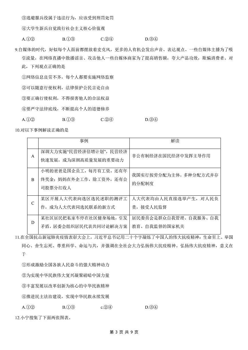2021年北京朝陽區(qū)初三一模政治試卷及答案第3頁