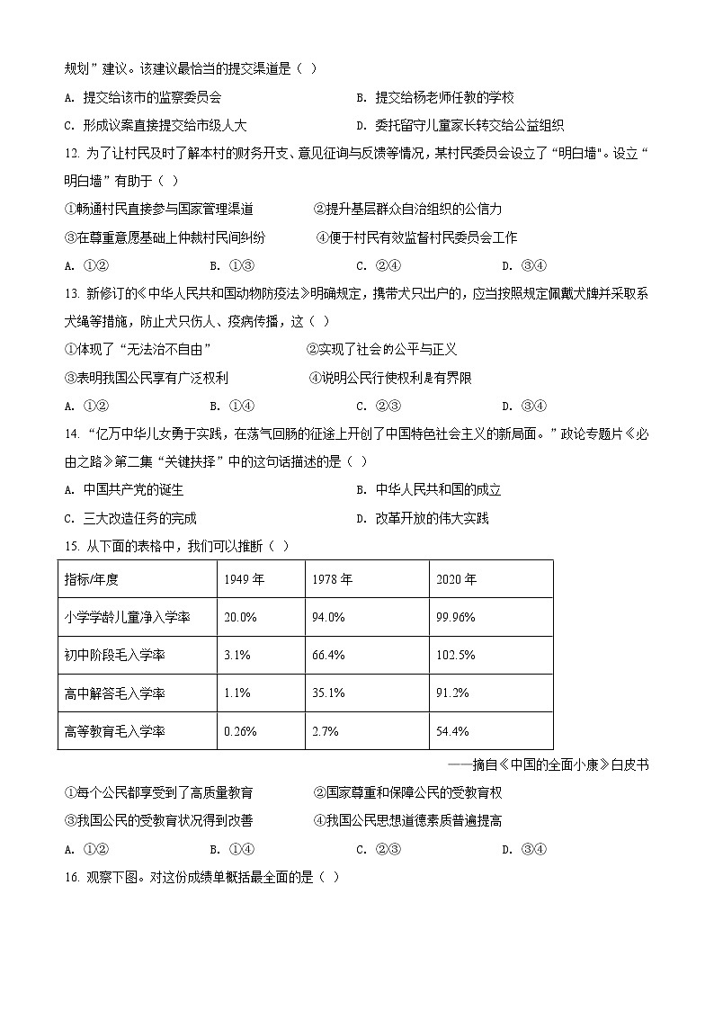 2022年福建省福州市中考一模道德与法治试题+答案03