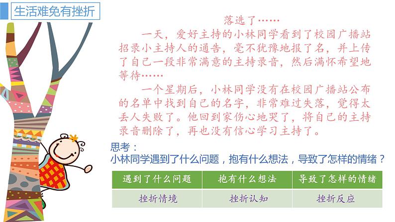 9.2 珍视生命增强生命的韧性课件PPT04