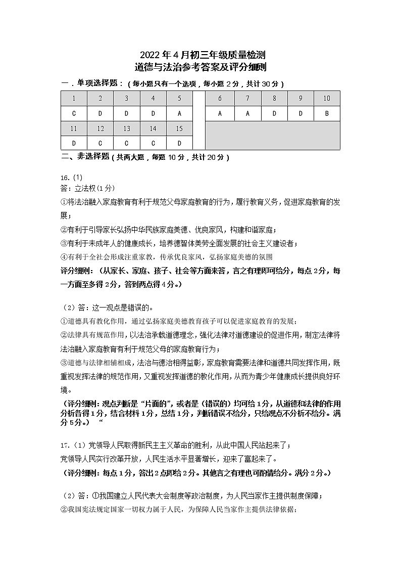 2022年广东省深圳市盐田区中考一模道德与法治试题01