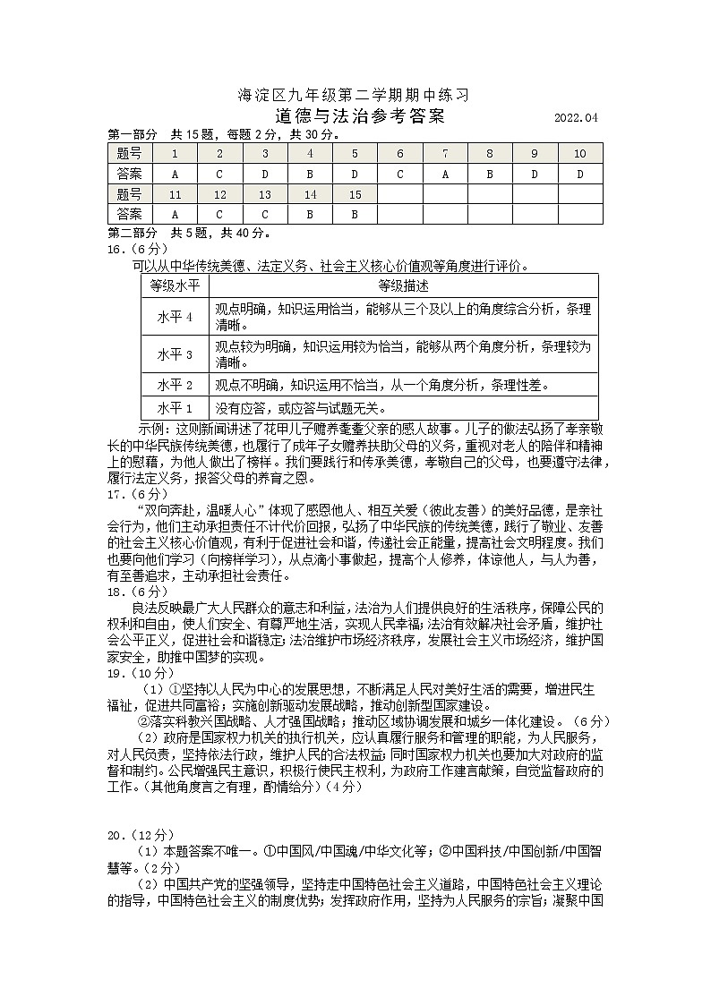 道法答案第1页