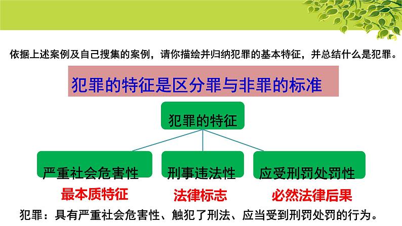 初中道德与法治 人教2011课标版(部编)八年级上册 预防犯罪 省优课件08