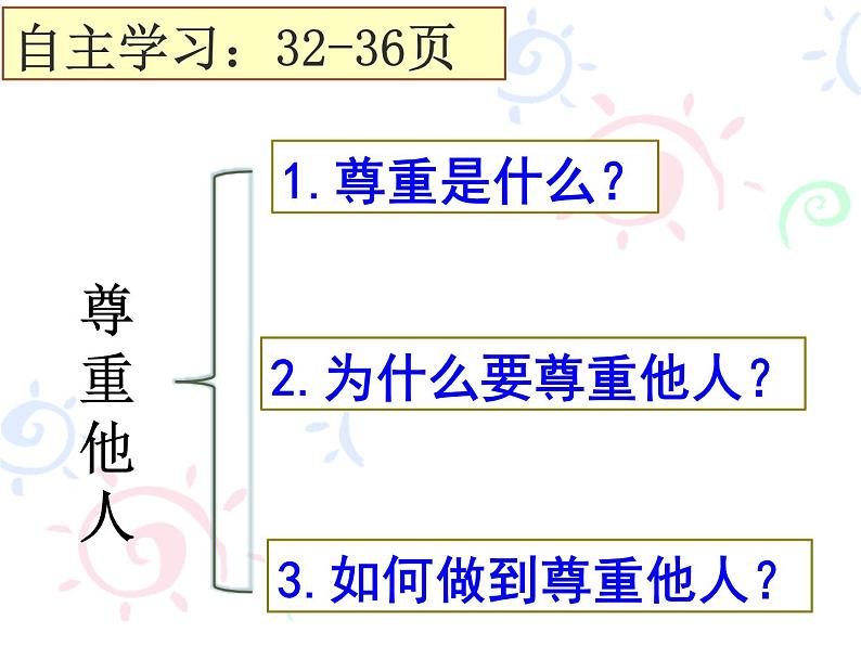 初中道德与法治 人教2011课标版(部编)八年级上册 尊重他人 省优课件第3页