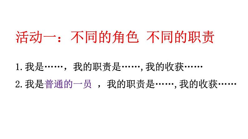 初中道德与法治 人教2011课标版(部编)八年级上册 做负责任的人《集体生活成就我》PPT 省优课件02