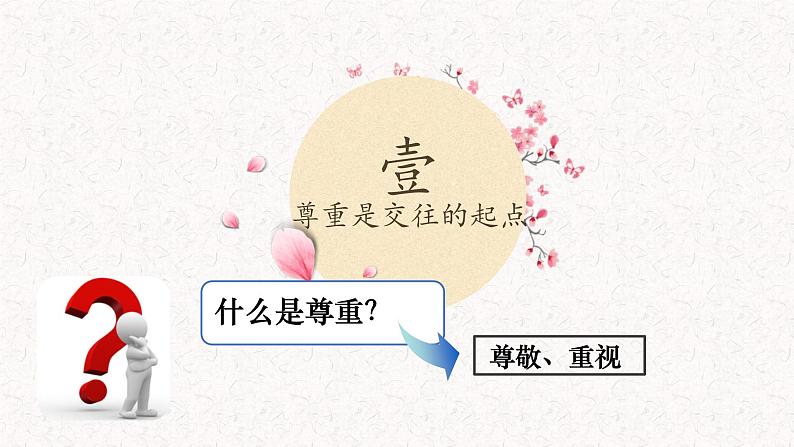 初中道德与法治 人教2011课标版(部编)八年级上册 尊重他人 省优课件03