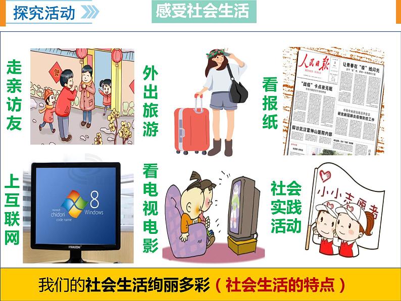 1.1我与社会课件-2021-2022学年部编版道德与法治八年级上册第7页
