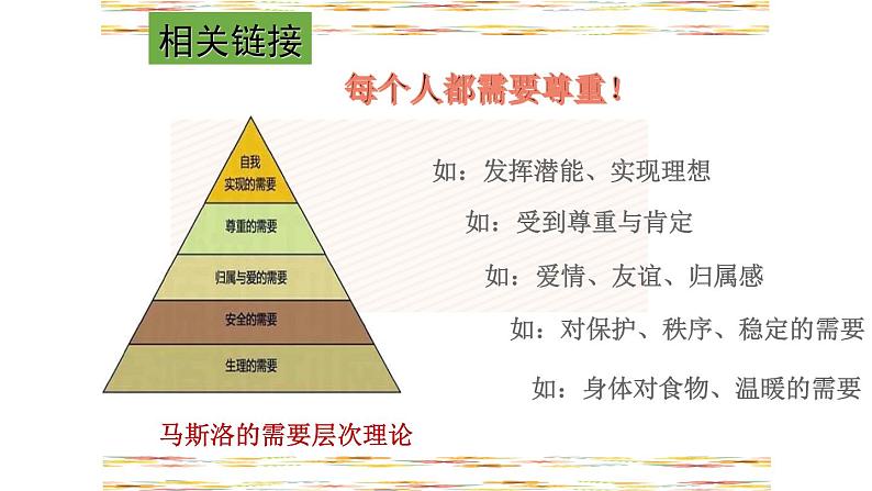 初中道德与法治人教版(部编)《尊重他人》部优课件第4页
