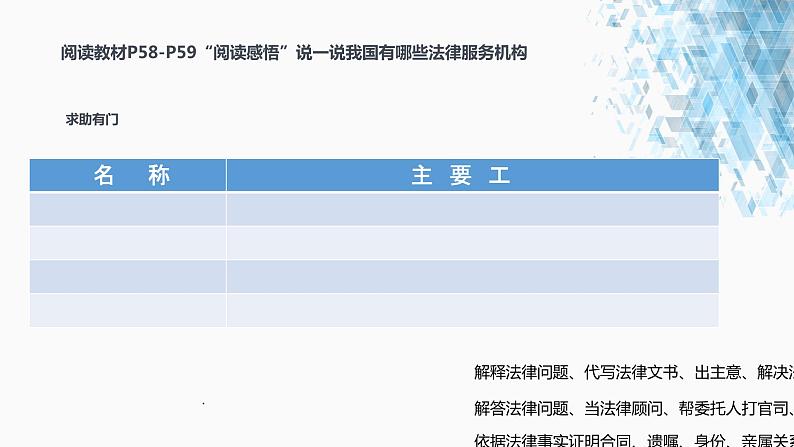 初中道德与法治人教版(部编)八年级上册善用法律部优课件06