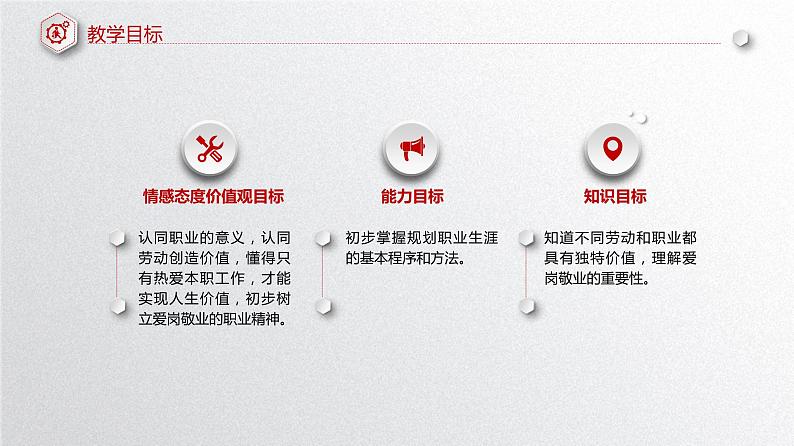 初中道德与法治人教版(部编)九年级下册多彩的职业《多彩的职业》说课部优课件第4页