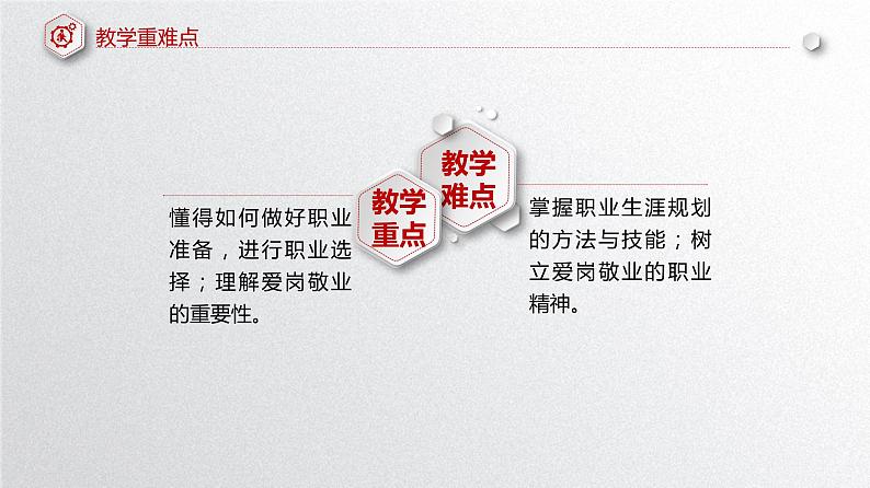初中道德与法治人教版(部编)九年级下册多彩的职业《多彩的职业》说课部优课件第8页