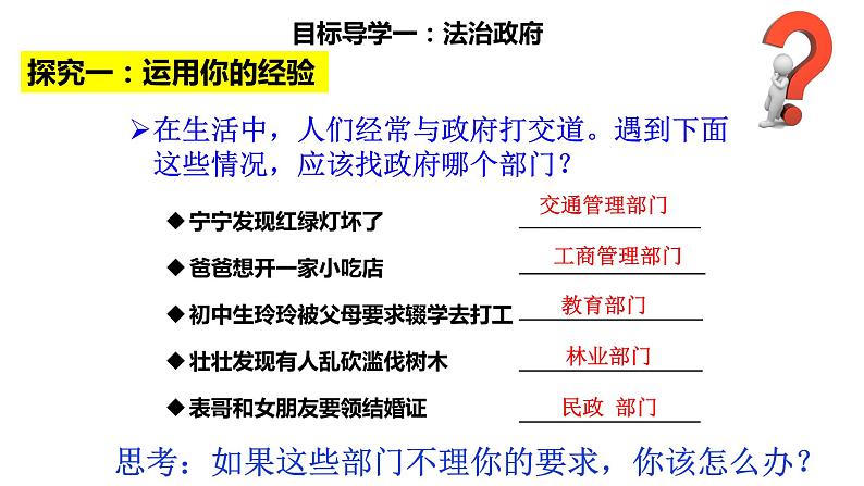 初中道德与法治人教版(部编)九年级上册凝聚法治共识部优课件02