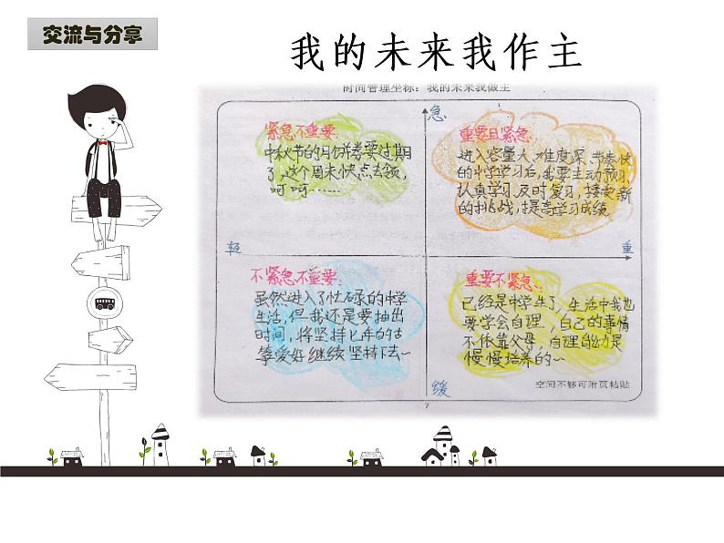 初中道德与法治人教版(部编)《少年有梦》部优课件第2页