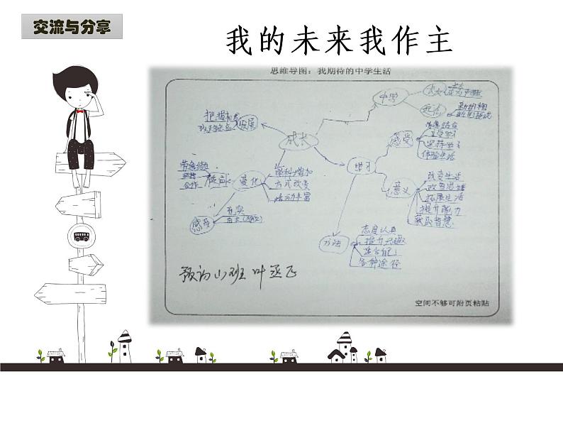 初中道德与法治人教版(部编)《少年有梦》部优课件第3页