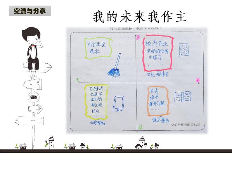 初中道德与法治人教版(部编)《少年有梦》部优课件第5页