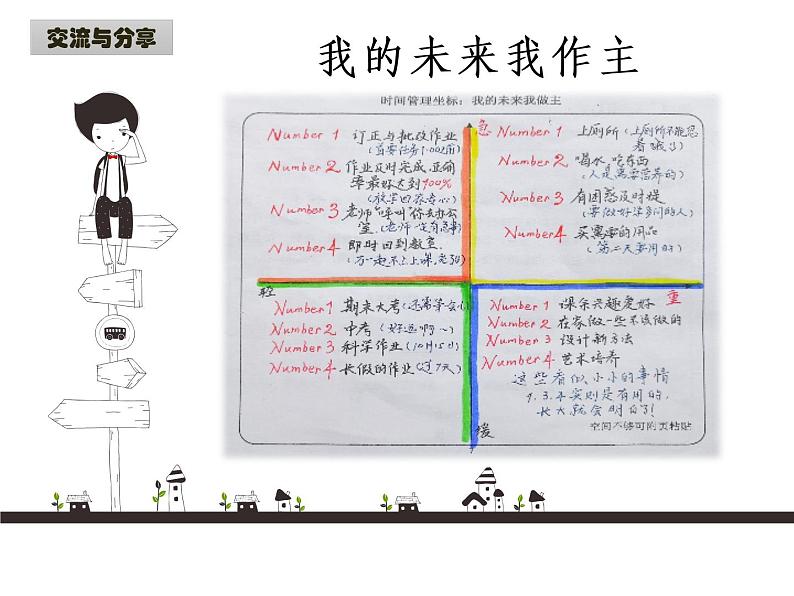 初中道德与法治人教版(部编)《少年有梦》部优课件第7页