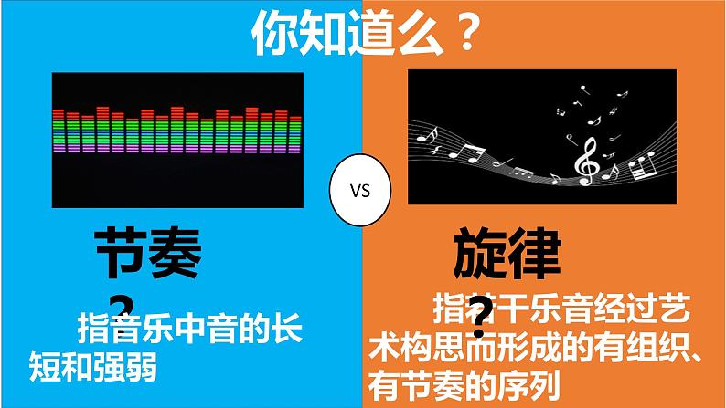 7.2节奏与旋律课件-部编版道德与法治七年级下册第1页