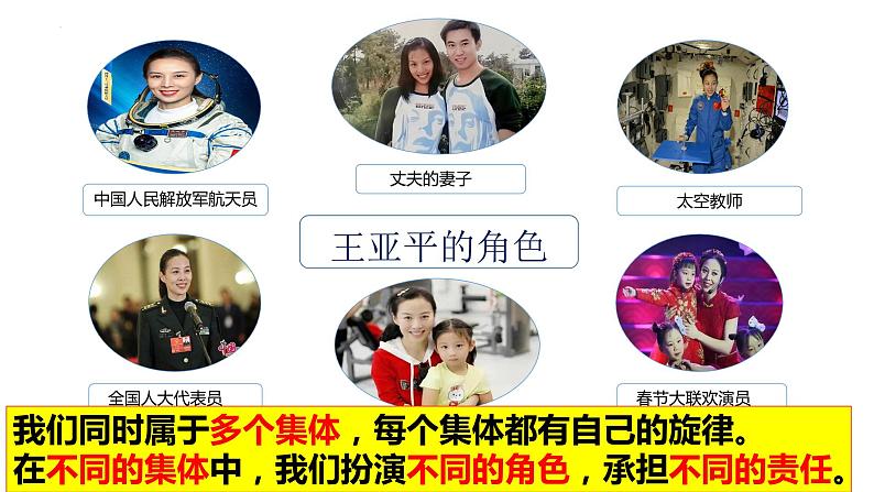 7.2节奏与旋律课件-部编版道德与法治七年级下册第7页