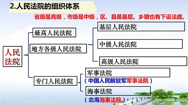 6.5国家司法机关课件-部编版道德与法治八年级下册第7页