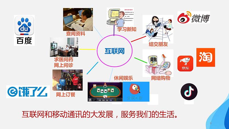 道德与法治八年级上 2.1网络改变世界课件PPT第6页