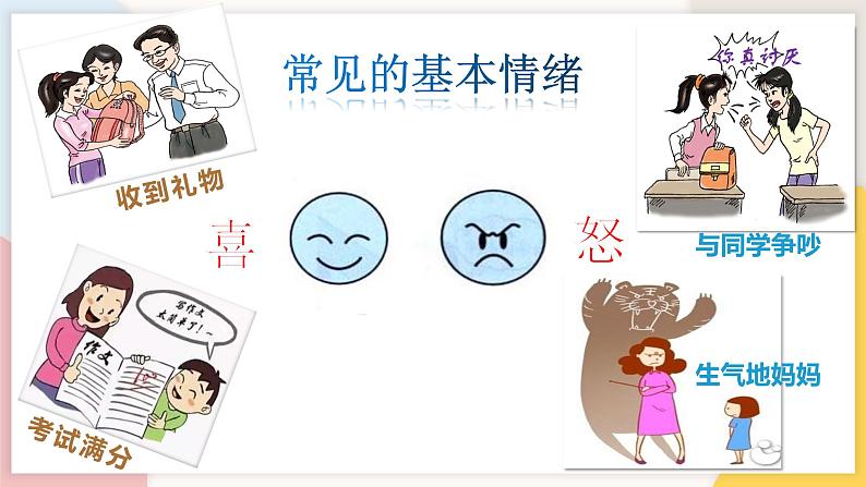 4.1青春的情绪课件2021-2022学年部编版道德与法治七年级下册06