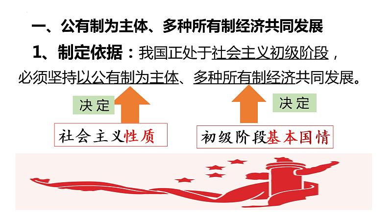 5.3 基本经济制度课件2021-2022学年部编版道德与法治八年级下册第5页