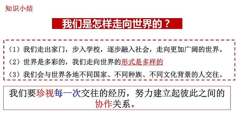 2020-2021学年人教版道德与法治九年级下册5.1走向世界大舞台课件第7页