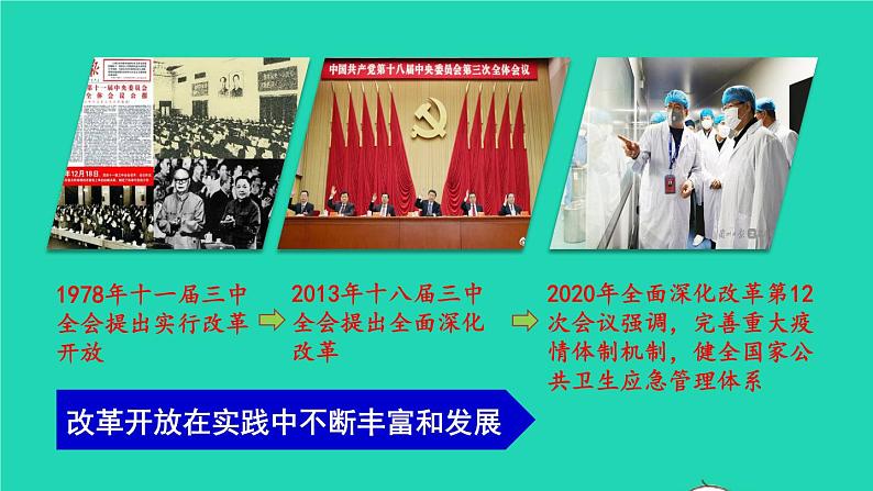 1.2 走向共同富裕课件第7页