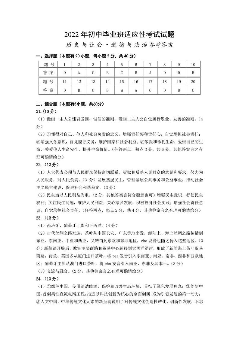 2022年诸暨市初中毕业班适应性考试历史与社会•道德与法治(答案)第1页