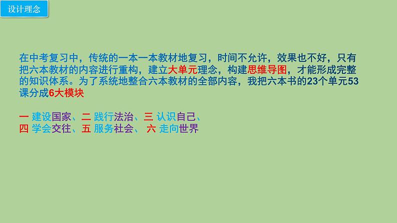 人教版道德与法治中考复习课件 模块四:学会交往02