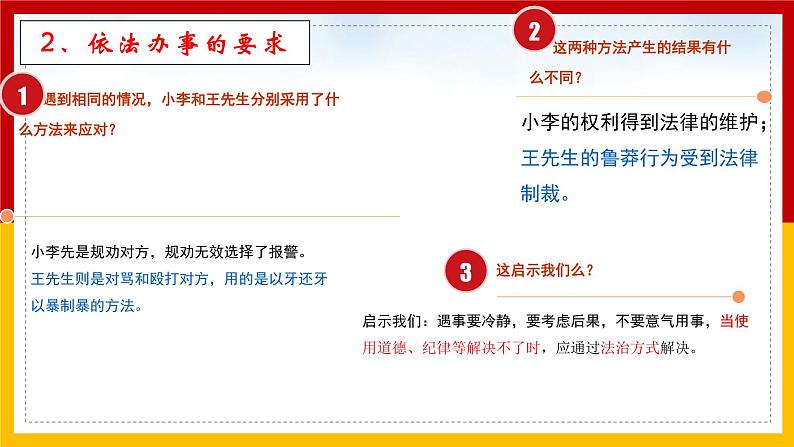 部编版(2019)道德与法治七年级下册 4.10.2我们与法律同行 课件3第7页