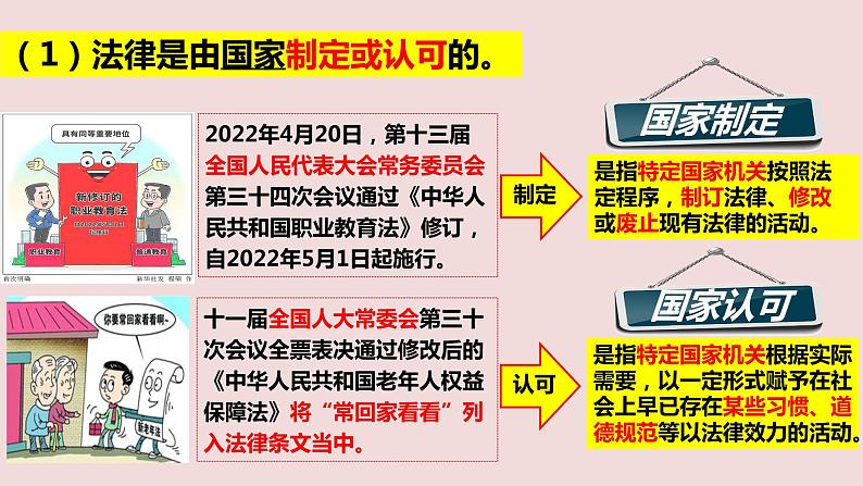 9.2法律保障生活课件第6页
